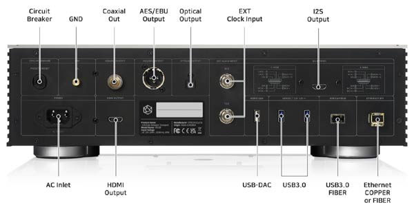 HiFi Rose RS130 Network Transport