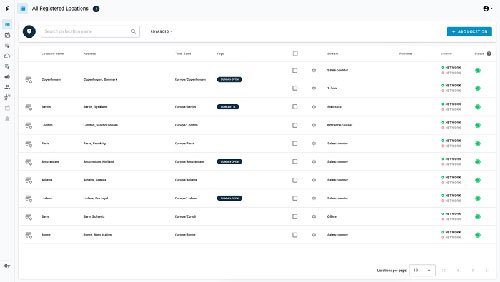 Spottune C1-L-1 Cloud Software